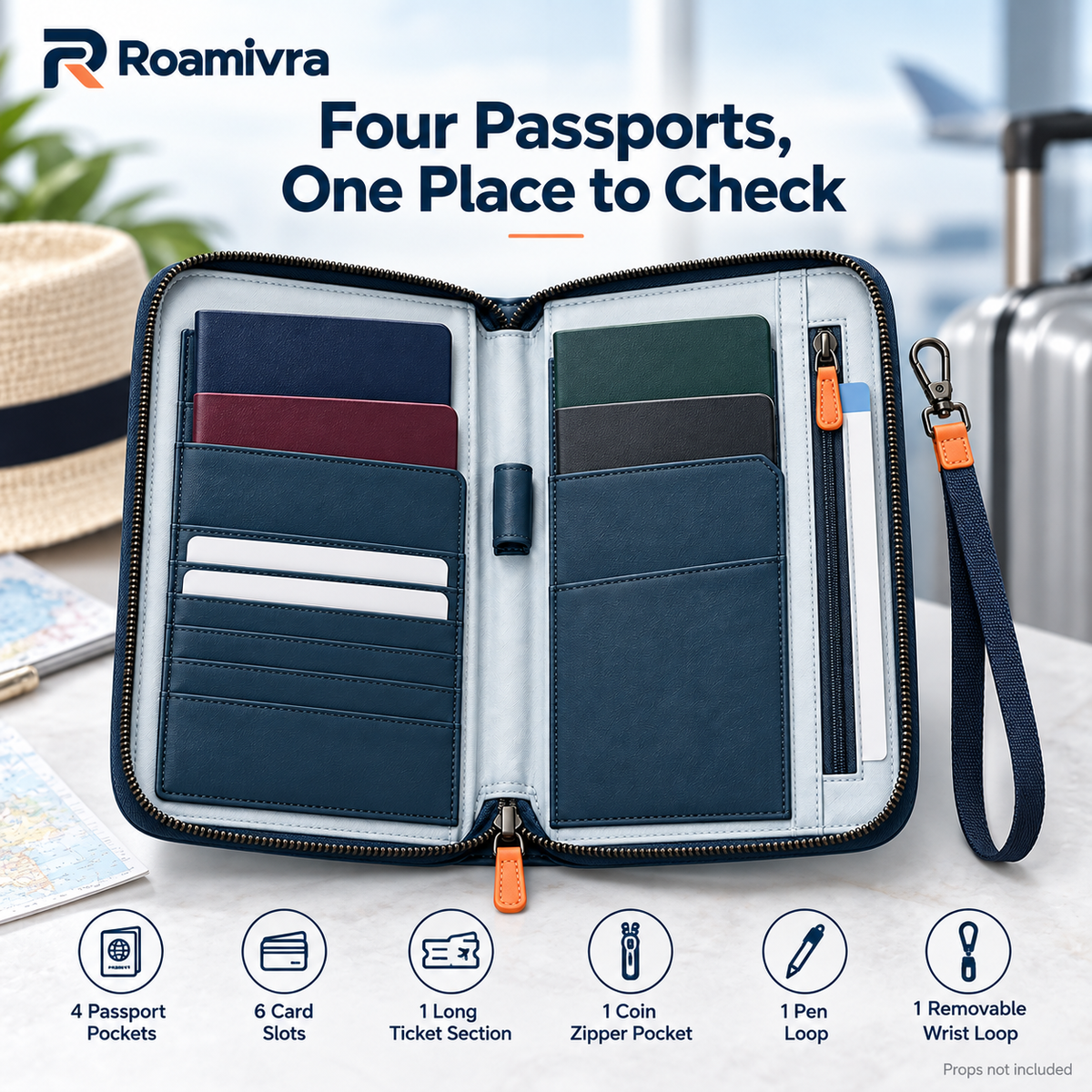 Roamivra GateReady Family Folio product view 2